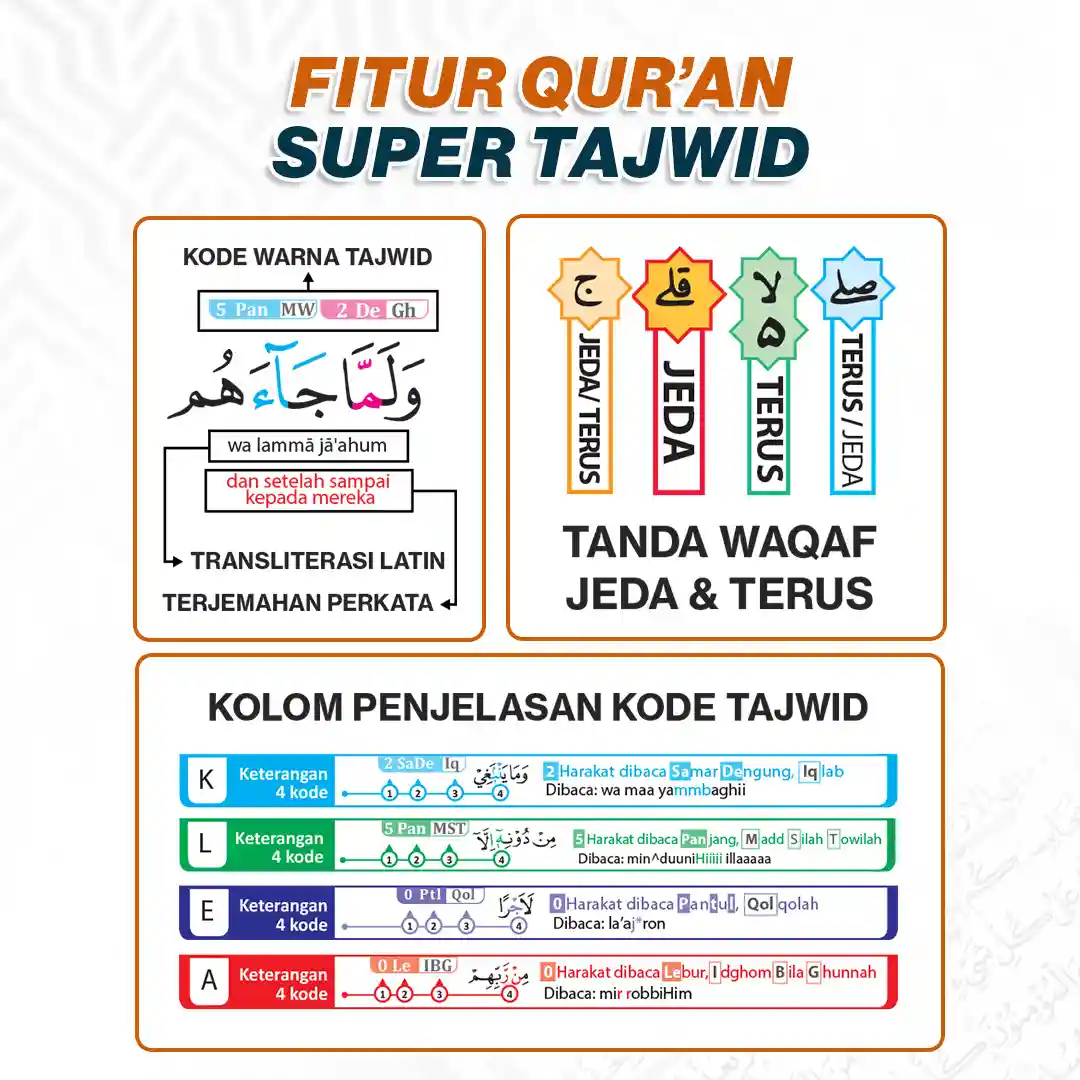 Fitur Qur'an Super Tajwid - kode warna tajwid & tanda waqaf