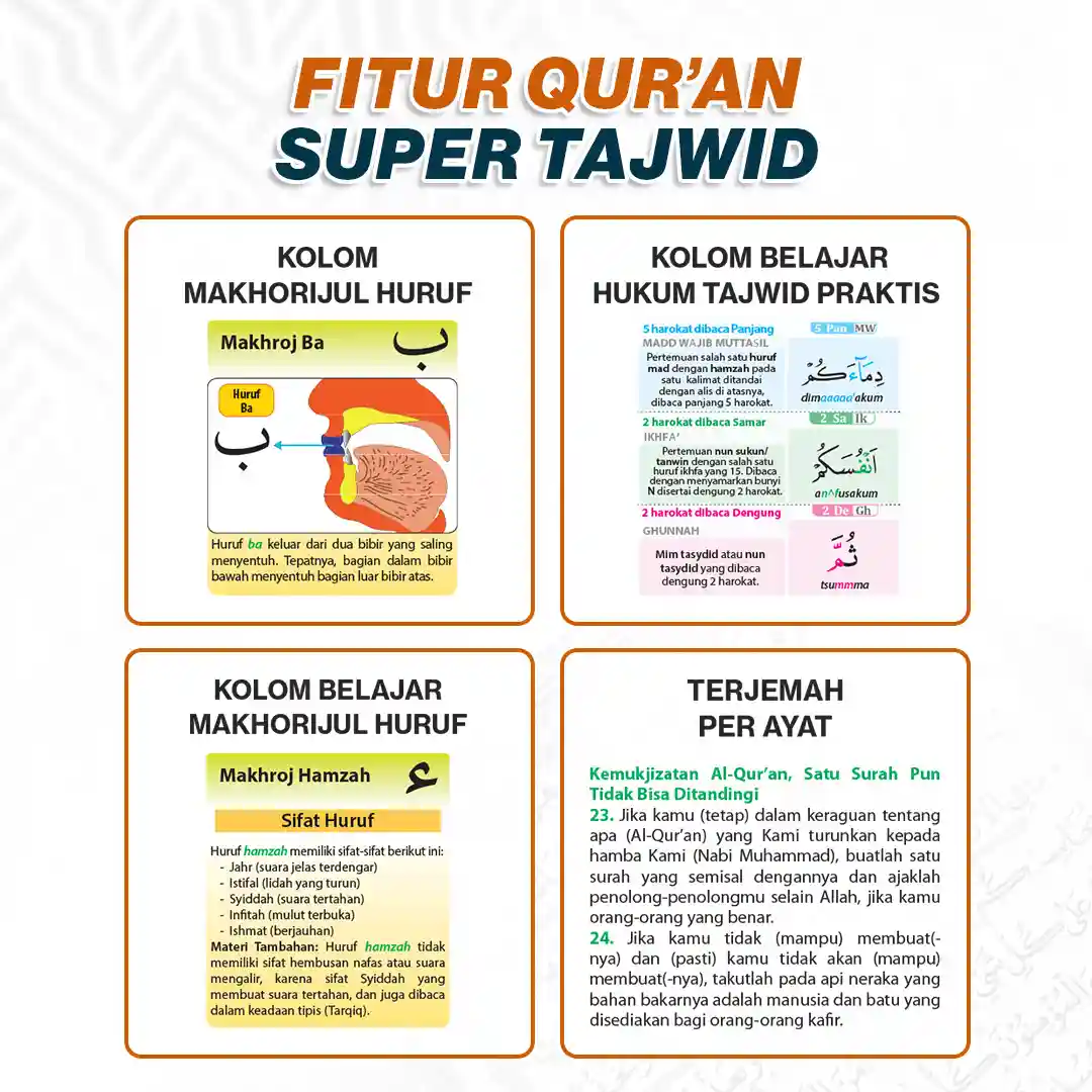 Fitur Qur'an Super Tajwid - makhorijul huruf & terjemah per ayat